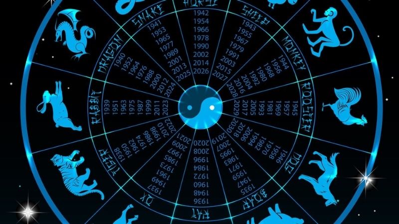 Những năm sinh thuộc người mệnh Thủy